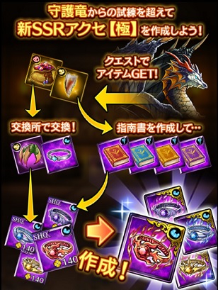 守護竜の門攻略