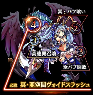 天冥級ドゥルジの攻撃